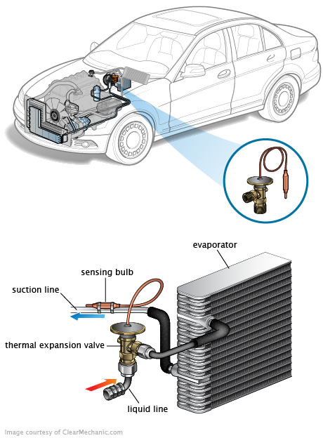 See P1C70 repair manual